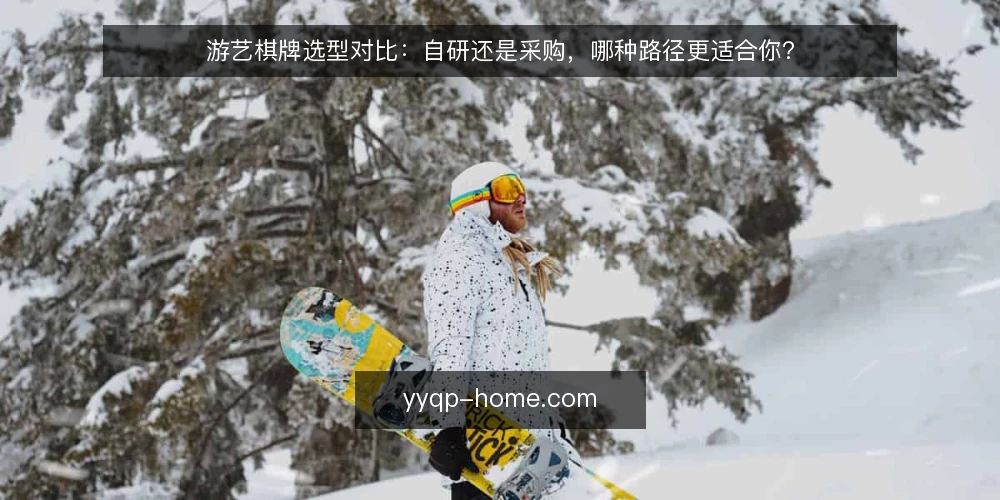 游艺棋牌选型对比:自研还是采购,哪种路径更适合你? — 选型决策:先明确三个核心标准 配图
